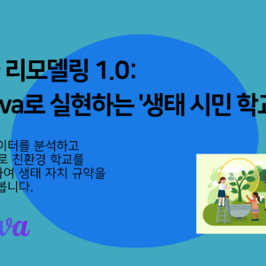 스쿨 리모델링 1.0: Canva로 실현하는 '생태 시민 학교'